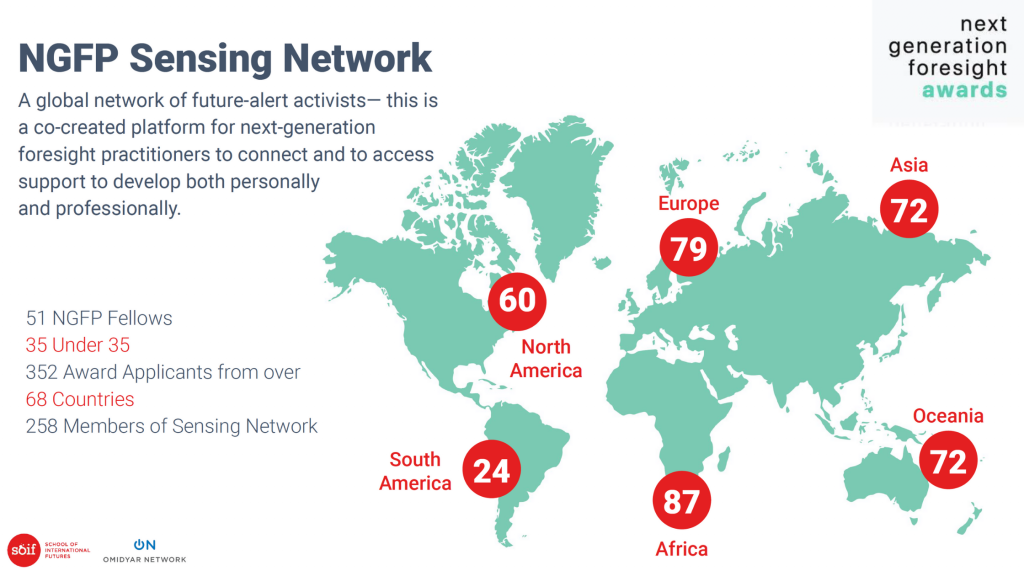 The NGFP Sensing Network worldwide